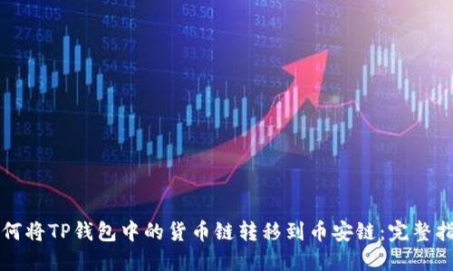 如何将TP钱包中的货币链转移到币安链：完整指南