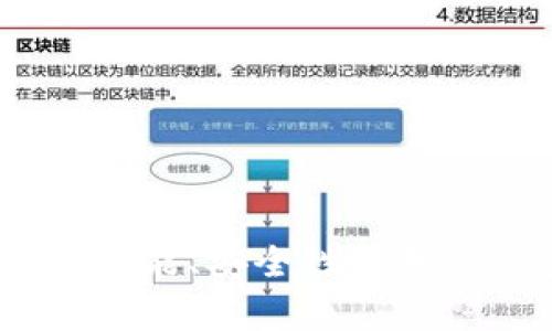 TP钱包国内版：功能、安全性与用户体验全面解析