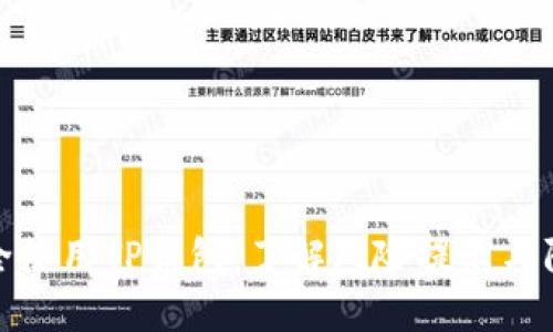 如何安全使用TP钱包：了解风险提示与防范措施