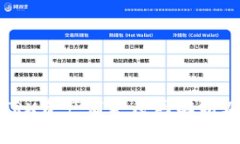 波场钱包TRX资产消失原因