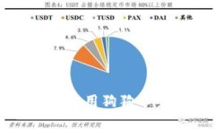 如何在iOS上安全地使用狗