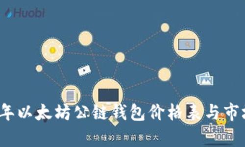 2023年以太坊公链钱包价格表与市场分析