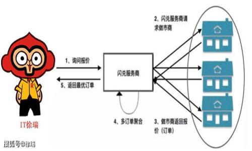

揭秘比特币钱包注册骗局：如何识别与防范