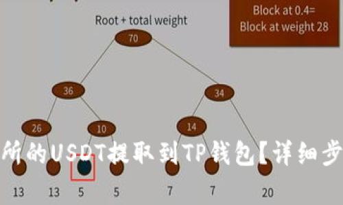 : 如何将交易所的USDT提取到TP钱包？详细步骤与注意事项