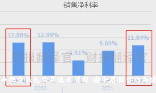 比特币硬件钱包购买流程详解：安全存储你的加密资产