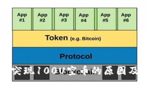 TP钱包中突现100U空币的原因及处理办法