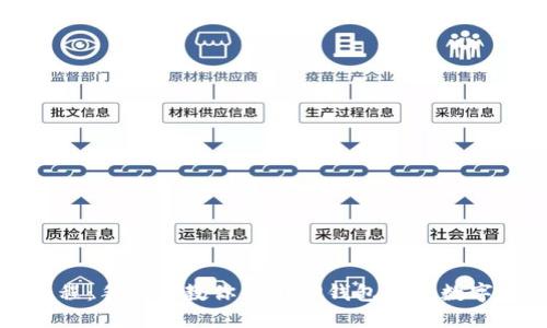 TP钱包教程：手把手教你使用TP钱包进行数字资产管理