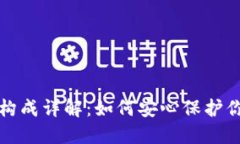 TP钱包密码构成详解:如何安心保护你的数字资产