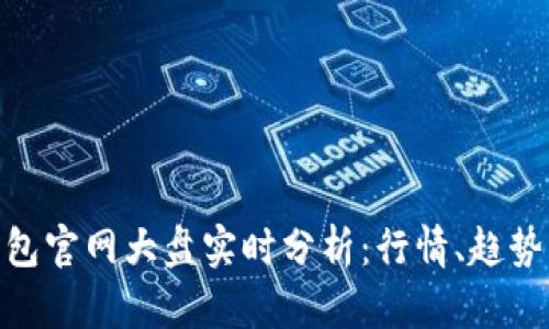 : 以太坊钱包官网大盘实时分析:行情、趋势与投资策略