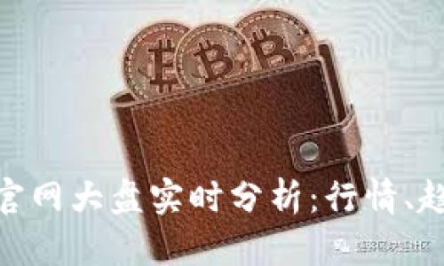: 以太坊钱包官网大盘实时分析:行情、趋势与投资策略
