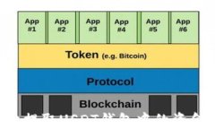 如何安全地提取USDT钱包中的资金:详细教程