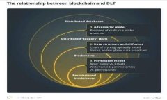 USDT支持的冷钱包大全:如何安全存储你的数字资