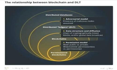 USDT支持的冷钱包大全:如何安全存储你的数字资产