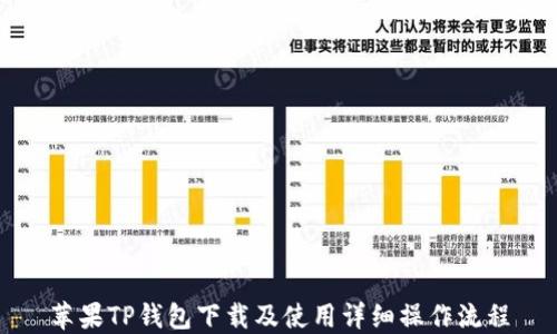 苹果TP钱包下载及使用详细操作流程