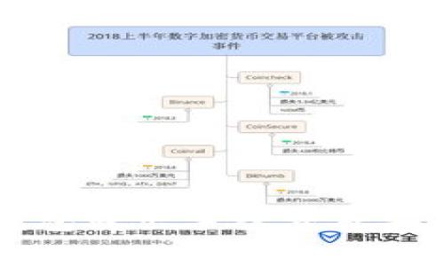 以太坊钱包转出手续费及安全性解析