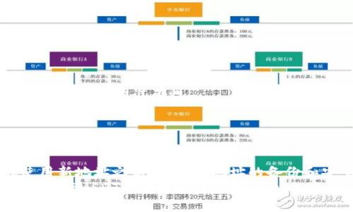   如何找到和使用USDT钱包代币地址？ / 

 guanjianci USDT, 钱包地址, 代币, 加密货币 /guanjianci 

在数字货币的世界里，USDT（泰达币）作为一种稳定币，广泛应用于交易和投资。了解如何找到和使用USDT的钱包代币地址是每个数字货币用户都应该掌握的重要技能。在这篇文章中，我们将深入探讨USDT钱包代币地址的方方面面，包括如何获取、使用，以及常见问题的解答。通过对这个话题的全面分析，您将能够更加自信地进行USDT的交易和管理。

1. USDT钱包代币地址的概念
USDT钱包代币地址是用户在加密货币钱包中存储USDT的唯一标识符。每个钱包都有一个或多个地址，这些地址被用于接收和发送USDT。USDT是基于区块链技术的，通常运行在以太坊、波场和其他区块链平台上。因此，不同平台的USDT钱包地址格式可能会有所不同。

2. 如何获取USDT钱包代币地址
获取USDT钱包代币地址的步骤通常非常简单。以下是获得USDT钱包地址的基本步骤：
strong步骤一：/strong选择一个加密货币钱包。您可以选择硬件钱包、软件钱包或在线钱包。硬件钱包如Ledger和Trezor，软件钱包如Exodus和Trust Wallet，在线钱包如Binance和Coinbase。
strong步骤二：/strong下载并安装您的钱包，创建一个新账户。在创建账户时，请务必安全地保存您的助记词和私钥，因为这将决定您对钱包的完全控制。
strong步骤三：/strong在钱包界面中找到“接收”或“获取”功能。点击该功能后，您将能够看到您的USDT钱包地址，通常以一串字母和数字组成。
strong步骤四：/strong复制并保存该地址，确保在进行转账或交易时使用自已的钱包地址。

3. 如何使用USDT钱包代币地址
使用USDT钱包代币地址进行交易是数字货币操作中至关重要的一步。以下是关于如何使用USDT钱包代币地址的说明：
strong转账USDT：/strong在您需要向他人发送USDT时，确保您获取对方的USDT钱包地址。进入您的钱包，选择“发送”或“转账”选项，输入对方的地址和您要发送的金额。务必检查地址是否正确，确保没有任何错误后进行确认。
strong接收USDT：/strong如果有人要向您发送USDT，您需要提供自己的USDT钱包代币地址。请注意，确保您提供的地址是基于相同区块链的地址。例如，在以太坊链上的USDT地址和在波场链上的USDT地址是不同的。

4. 常见问题解答

Q1: 什么是USDT钱包代币地址？
USDT钱包代币地址是您在加密货币钱包中存储泰达币（USDT）的唯一标识，就像您的银行账户号码一样。每个钱包都有其自己的一组地址，用于接收和发送数字资产。USDT可以在不同的区块链上存在，例如以太坊（ERC20）、波场（TRC20）、比特币（Omni Layer）等，因此地址格式也会相应不同。
例如，ERC20代币的地址以“0x”开头，通常是42个字符；而TRC20的地址则以“T”开始，长度也是不同的。您需要在操作时确保使用正确的地址格式。

Q2: 如何确保我的USDT钱包代币地址安全？
安全性是使用任何加密货币钱包的重中之重。为确保您的USDT钱包代币地址的安全，您可以采取以下措施：
strong1. 使用强密码：/strong为您的钱包设置一个强密码，并定期更换。您可以使用密码管理器来生成和存储复杂密码。
strong2. 启用二步验证：/strong很多钱包和交易所提供二步验证功能，这增加了一层额外保护，可以有效防止未授权的访问。
strong3. 备份您的助记词和私钥：/strong确保您有一个安全的备份，存储在物理位置（如保险箱）或加密云服务中。丢失助记词或私钥将导致您无法访问资产。
strong4. 不要分享您的信息：/strong避免在不安全的网络或平台上分享您的钱包地址或其他敏感信息。注意钓鱼攻击，确保您的交易只在官方和信任的平台进行。

Q3: 为什么我的USDT未到账？
如果您收到了USDT但未显示在您的钱包中，可以考虑以下原因：
strong1. 网络确认：/strongUSDT转账需要一定的网络确认时间，尤其在高峰期，确认时间可能会延长。请耐心等待，通常在几分钟到几小时内会到账。
strong2. 地址错误：/strong如果您在转账时错误输入了地址，转账可能会失败或发送到错误的地址。使用区块链浏览器（如Etherscan）检查交易状态，确保输入信息的准确性。
strong3. 钱包服务故障：/strong有可能由于钱包服务的临时故障导致您的余额未能更新。您可以查看官方渠道以获取最新信息。
strong4. 代币未添加至钱包：/strong部分钱包需要手动添加USDT代币才能显示余额。您可以在钱包设置中选择添加代币，输入相应的合约地址。

Q4: USDT钱包地址可以更改吗？
USDT钱包地址是唯一的，并且与特定钱包绑定，所以您不能直接改变现有的地址。然而，您可以创建一个新的钱包账户，这样就会生成一个新的地址。建议在使用新地址之前，做好旧地址的备份和安全措施。如果您需要更换钱包，务必要确保将所有资产从旧钱包转移到新钱包中。
总结来说，了解USDT钱包代币地址的获取和使用是保障您在数字货币世界中安全和便捷的基础。无论您是新手还是有经验的交易者，掌握相关知识，将使您在进行USDT的转账和管理时更加自信和从容。