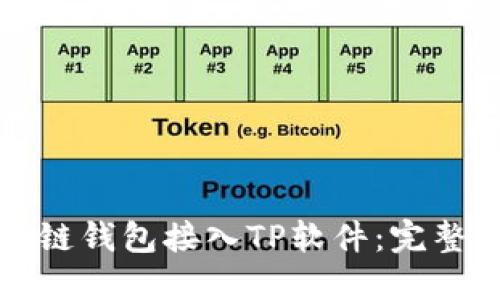 如何将区块链钱包接入TP软件:完整指南与技巧