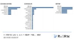 如何解决TP钱包未发现的问题:全面指南