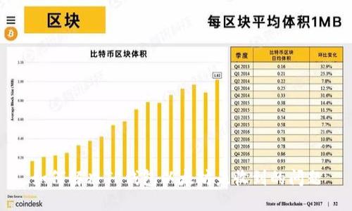 如何解决TP钱包以太坊未收到的问题