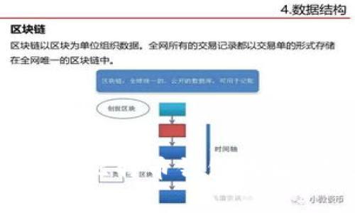 如何有效查看比特币钱包地址:方法与技巧