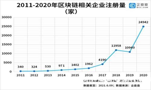 以太坊钱包跑路怎么办?详细解析及应对策略