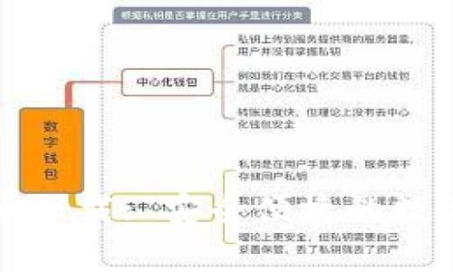 比特币钱包安卓下载: 安全便捷的数字货币管理方式
