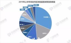 理解Token.im钱包与以太坊钱包的区别与优势