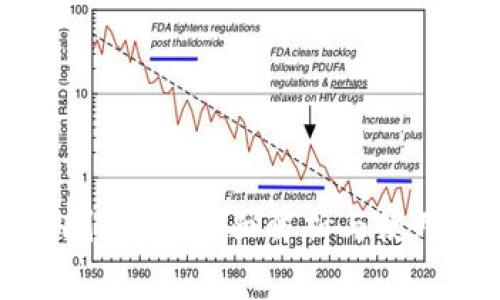 TP钱包能删除吗？全面解析与使用注意事项